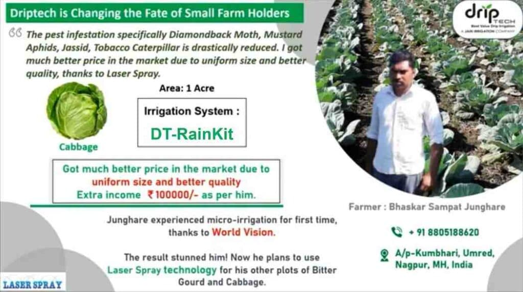 Farmer using DT-RainKit 2