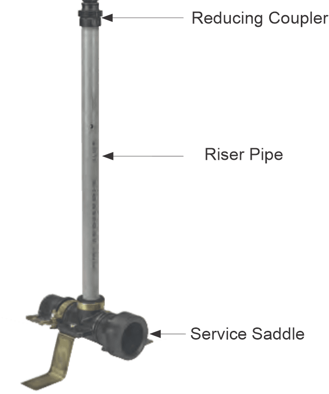 Riser assembly diagram