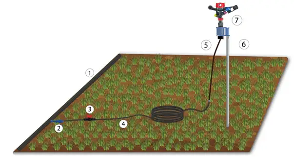 SprinklEzi sprinkler head