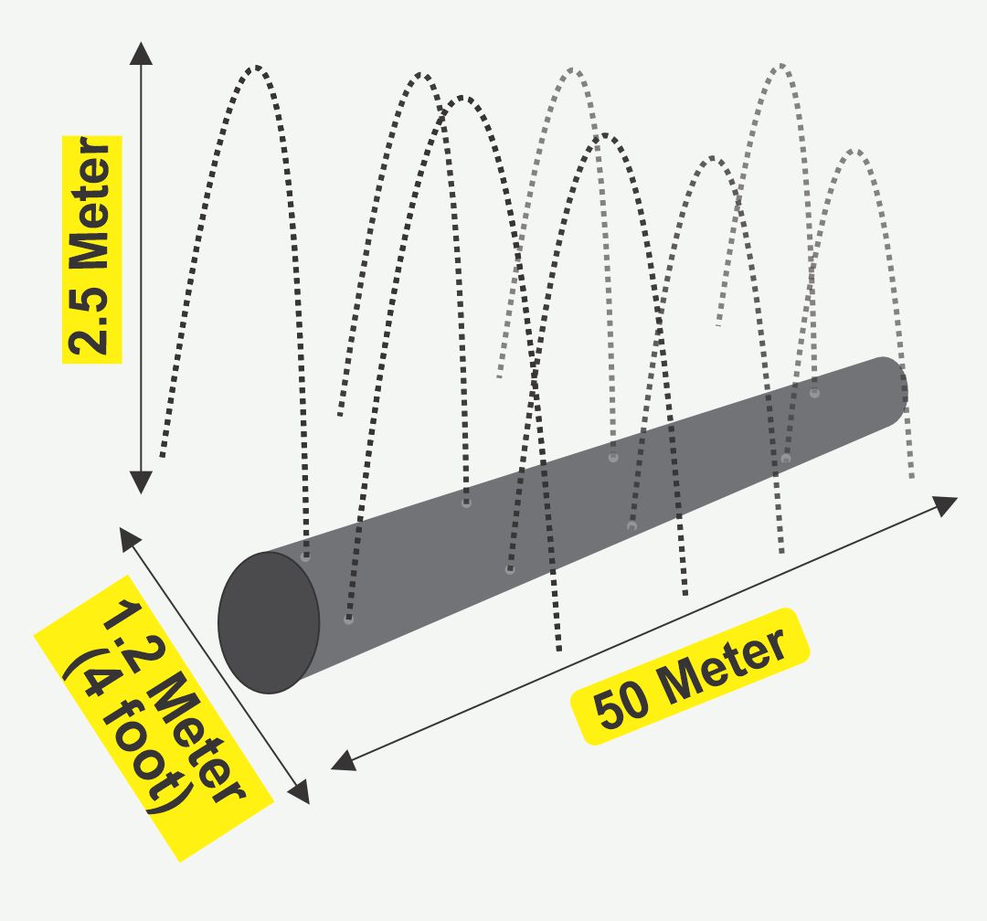 Laser Spray-Jet 16 MM